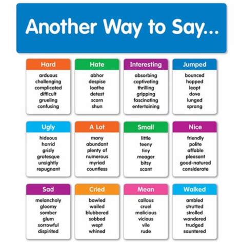 home thesaurus|another way to say home.